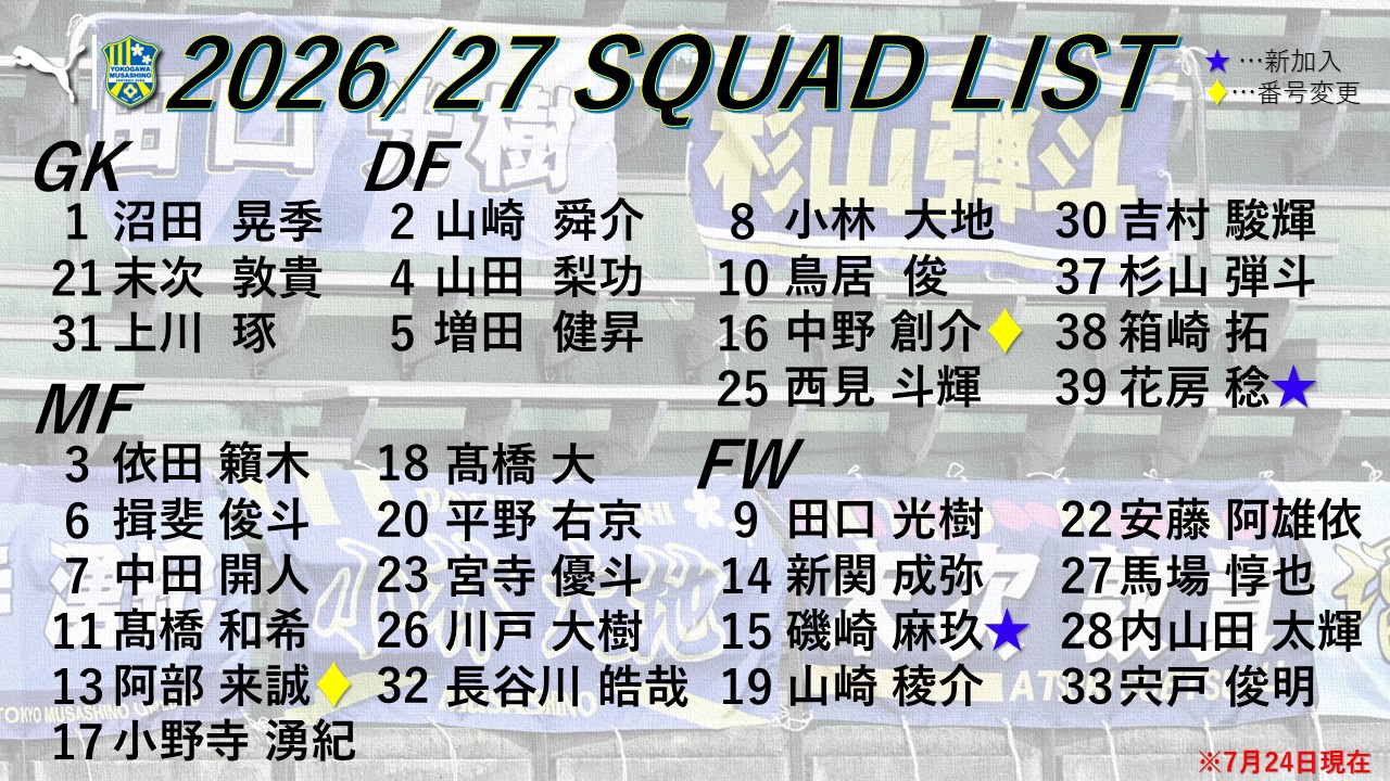 2026/27シーズン 横河武蔵野フットボールクラブチーム新体制について
